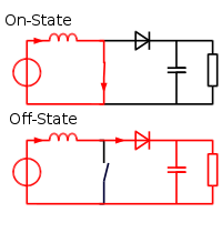 boost current states