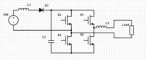 schematic